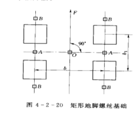 圖4