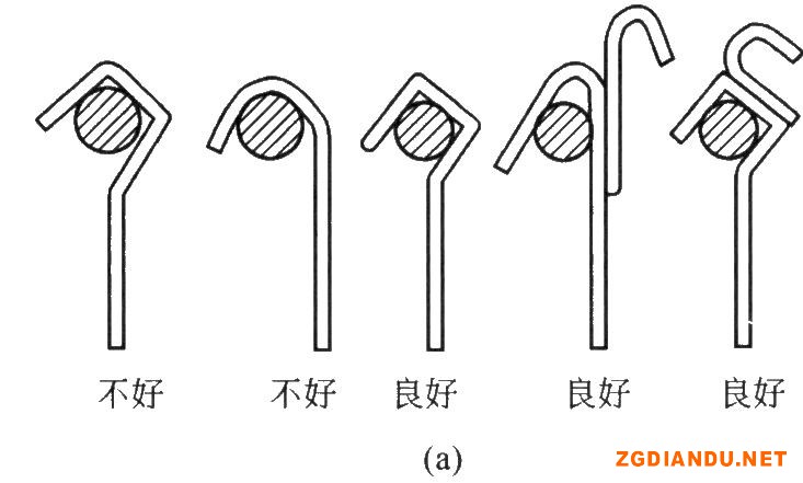 電鍍掛具(電鍍工具)