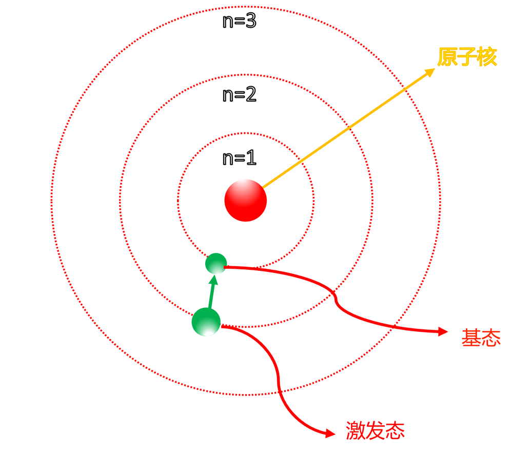 光之科技（北京）有限公司