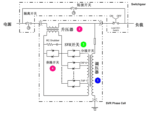 固態電壓調節器