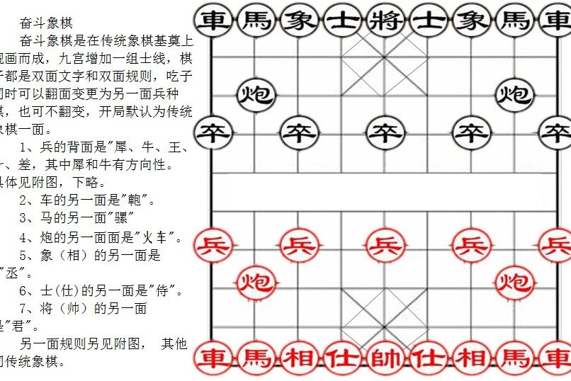 奮鬥象棋