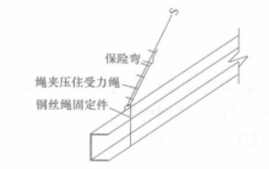 超高層、重荷載、大懸挑腳手架施工工法