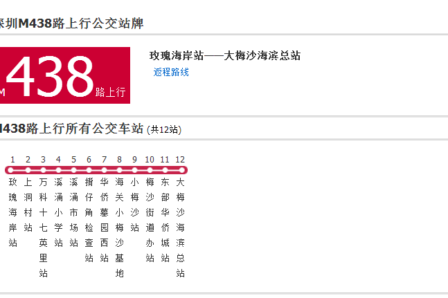 深圳公交M438路