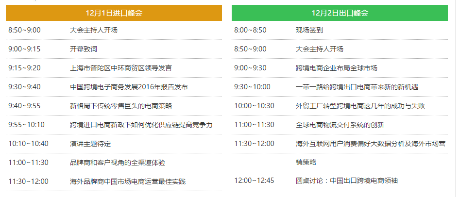 第六屆中國跨境電商峰會暨展覽