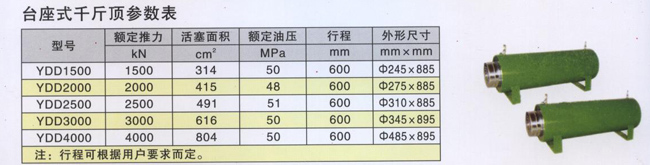 台座式千斤頂