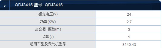克卜勒減速起動機-QDJ2415型號參數