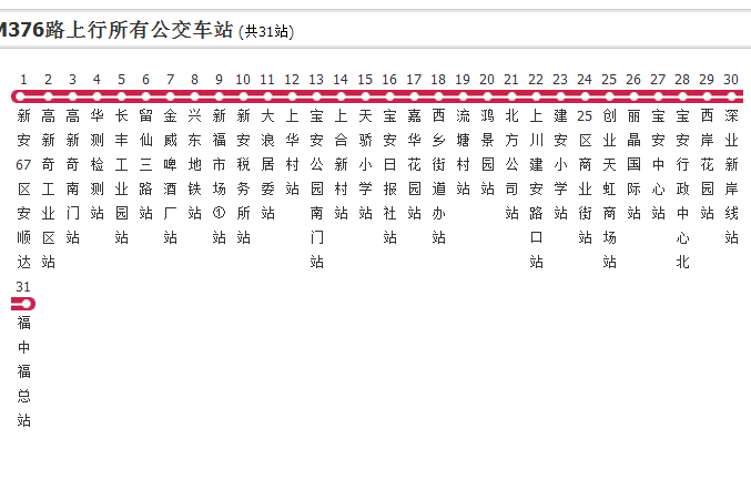 深圳公交M376路