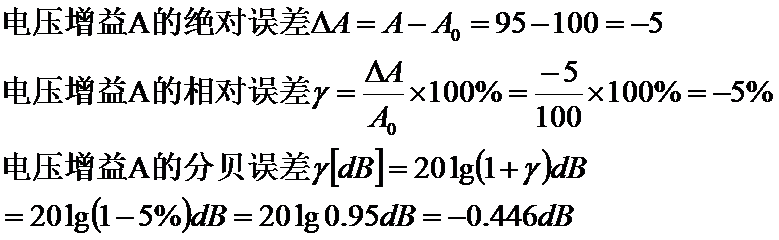 分貝誤差