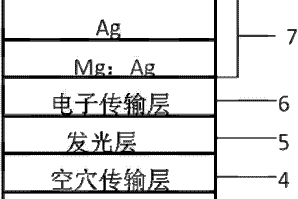 一種改善視角特性的頂發射OLED器件