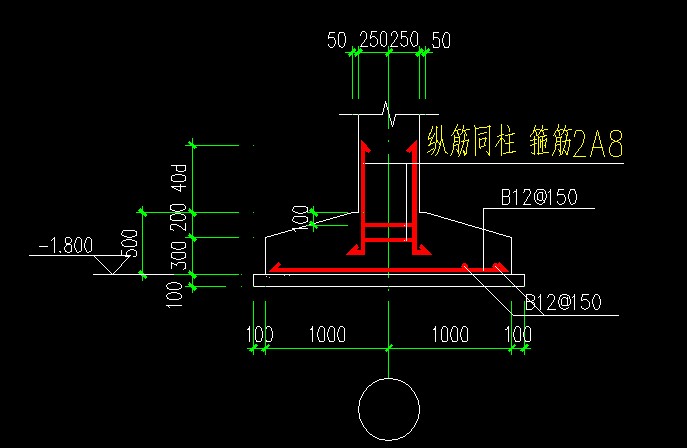 插筋