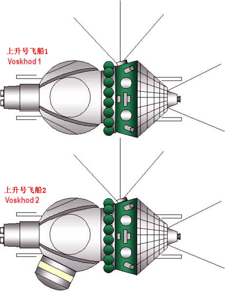 上升號宇宙飛船