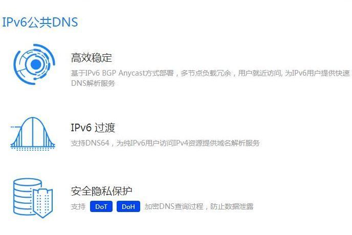 IPv6公共DNS