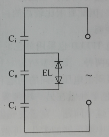 電致發光顯示