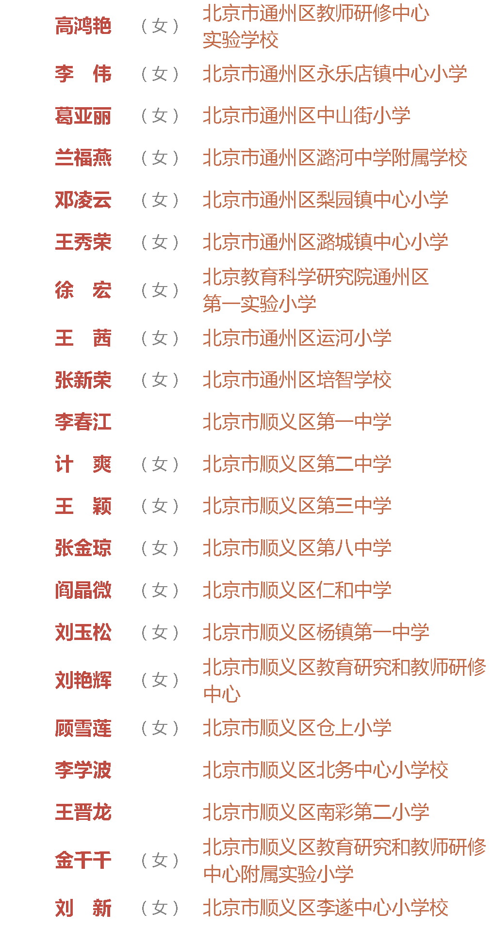 北京市優秀教師