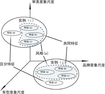 形式語義學