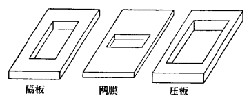 掩蔽網膜