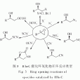 鹵比醇(氟哌醇)