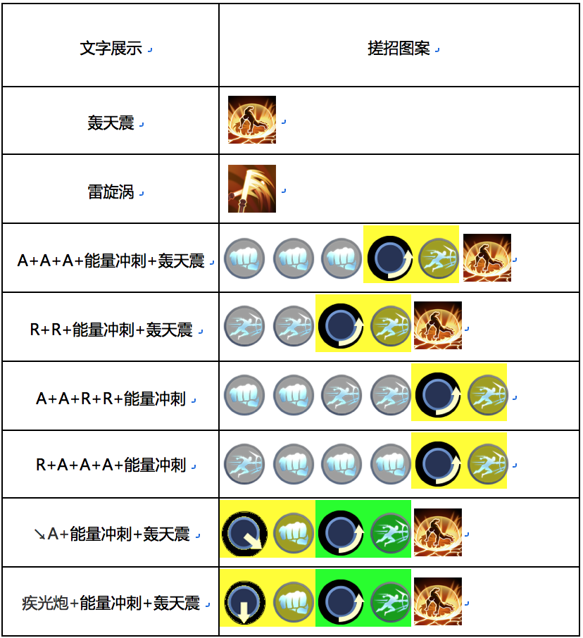 狂俠疾光