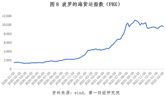 四十年一遇美國大通脹：對中國的影響及對策分析