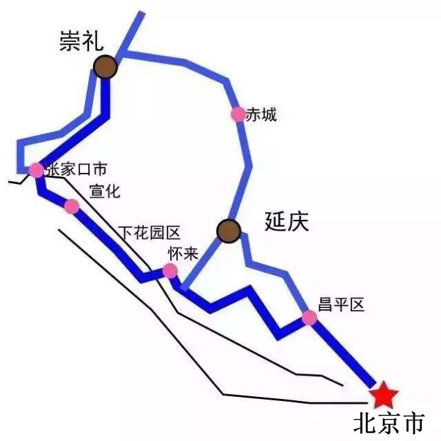 延崇高速公路