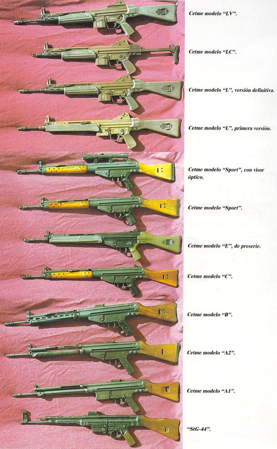 7.62mmCETME自動步槍