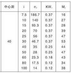 RV40減速機