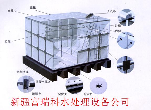 富瑞科水箱圖