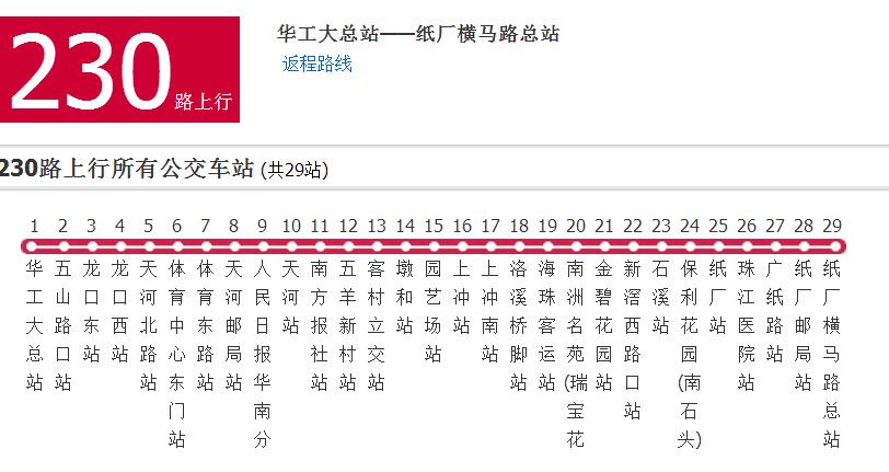 廣州公交230路