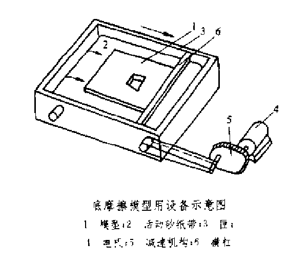 裂隙岩體底摩擦模型