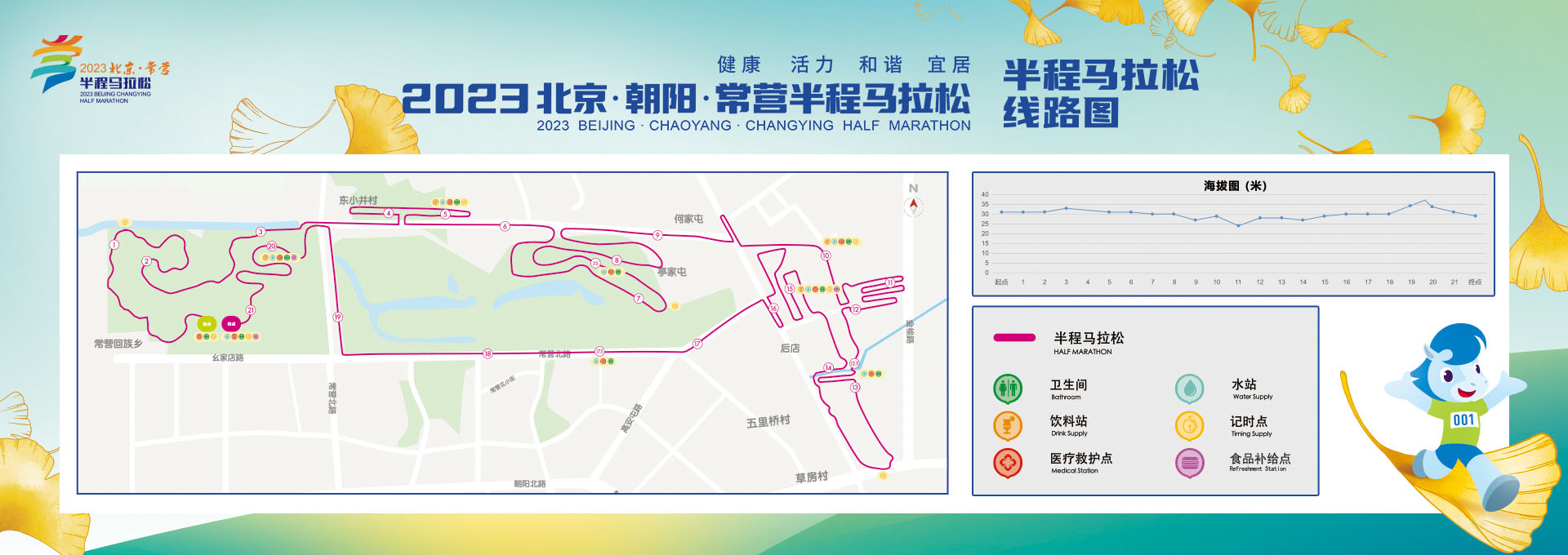 2023北京·朝陽·常營半程馬拉松