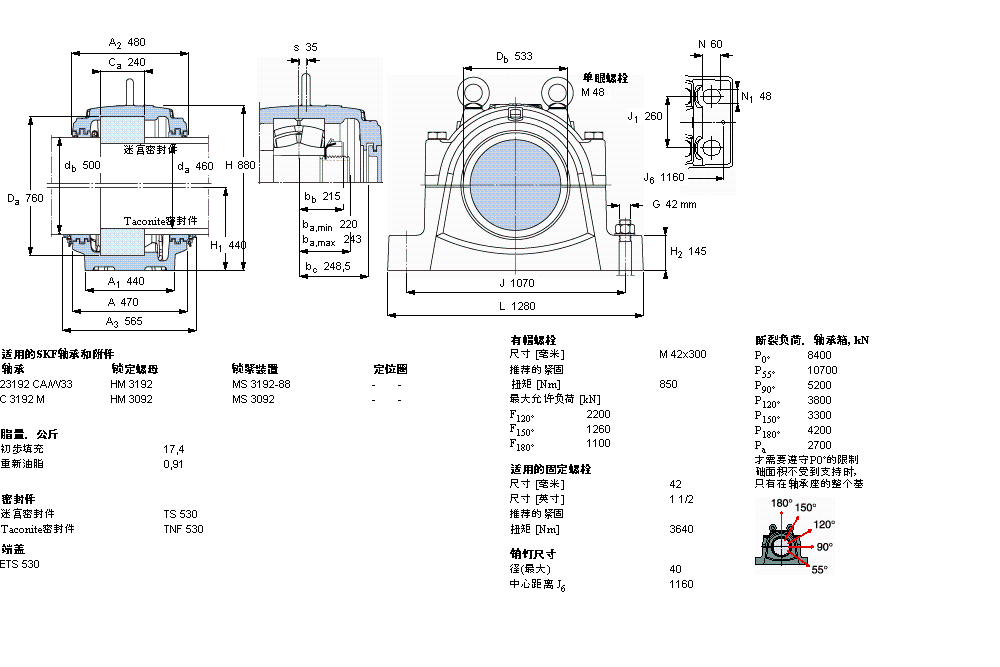 SKF SNL3192GF軸承