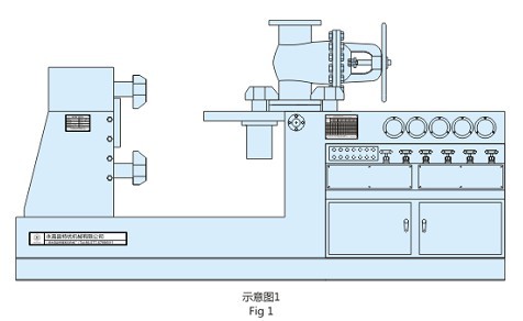 閥門測試台