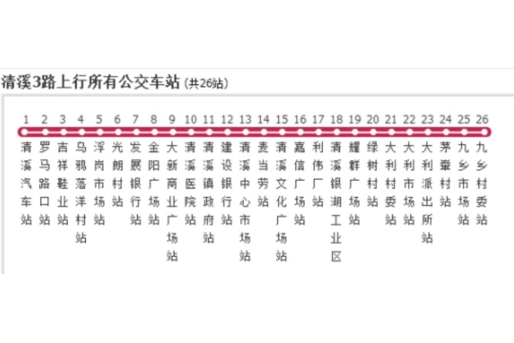 清溪公交3路