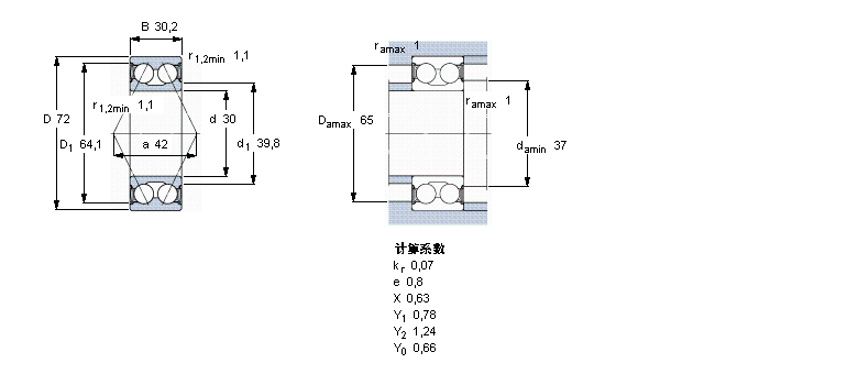 SKF 5306A-2RS1軸承