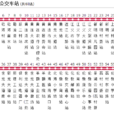 佛山公交912路