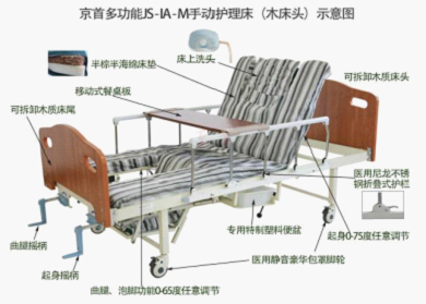 北京京首偉業醫療器械有限公司