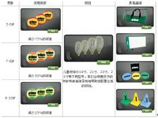 百動國際網球學院