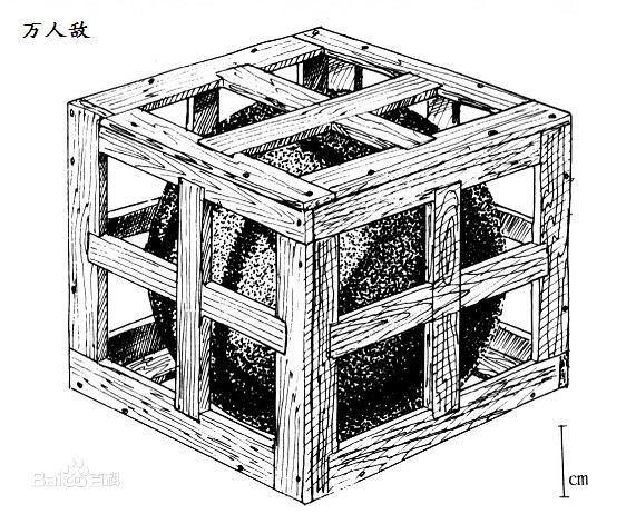 萬人敵(軍事武器)