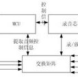 便利交換功能