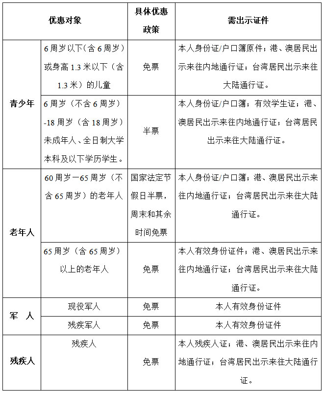 成都大熊貓繁育研究基地