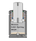 Mason美森氮氣彈簧