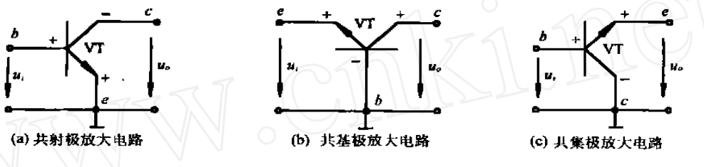 圖1