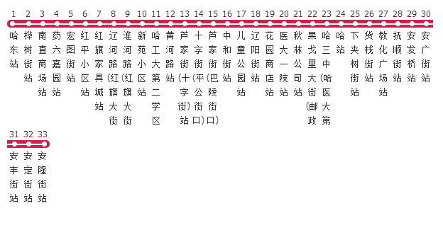 哈爾濱公交89路