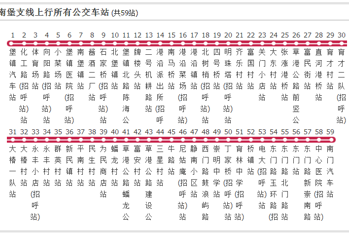 上海公交南堡支線