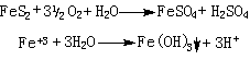 硫化物礦床表生變化