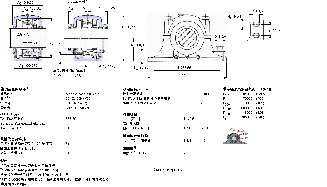 SKF SDAF23152KAx9.7/16軸承