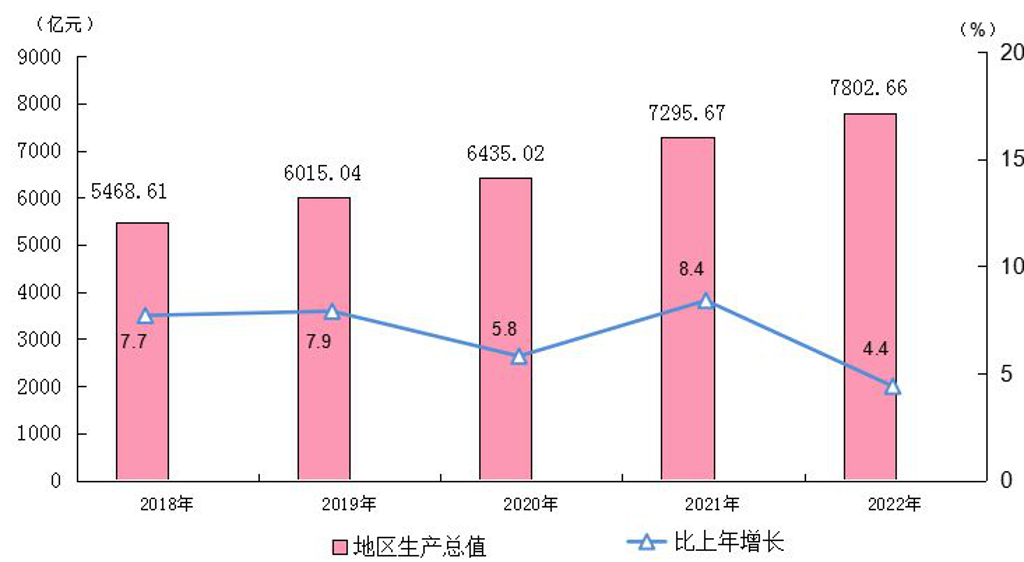 廈門市(廈門（福建省轄地級市）)