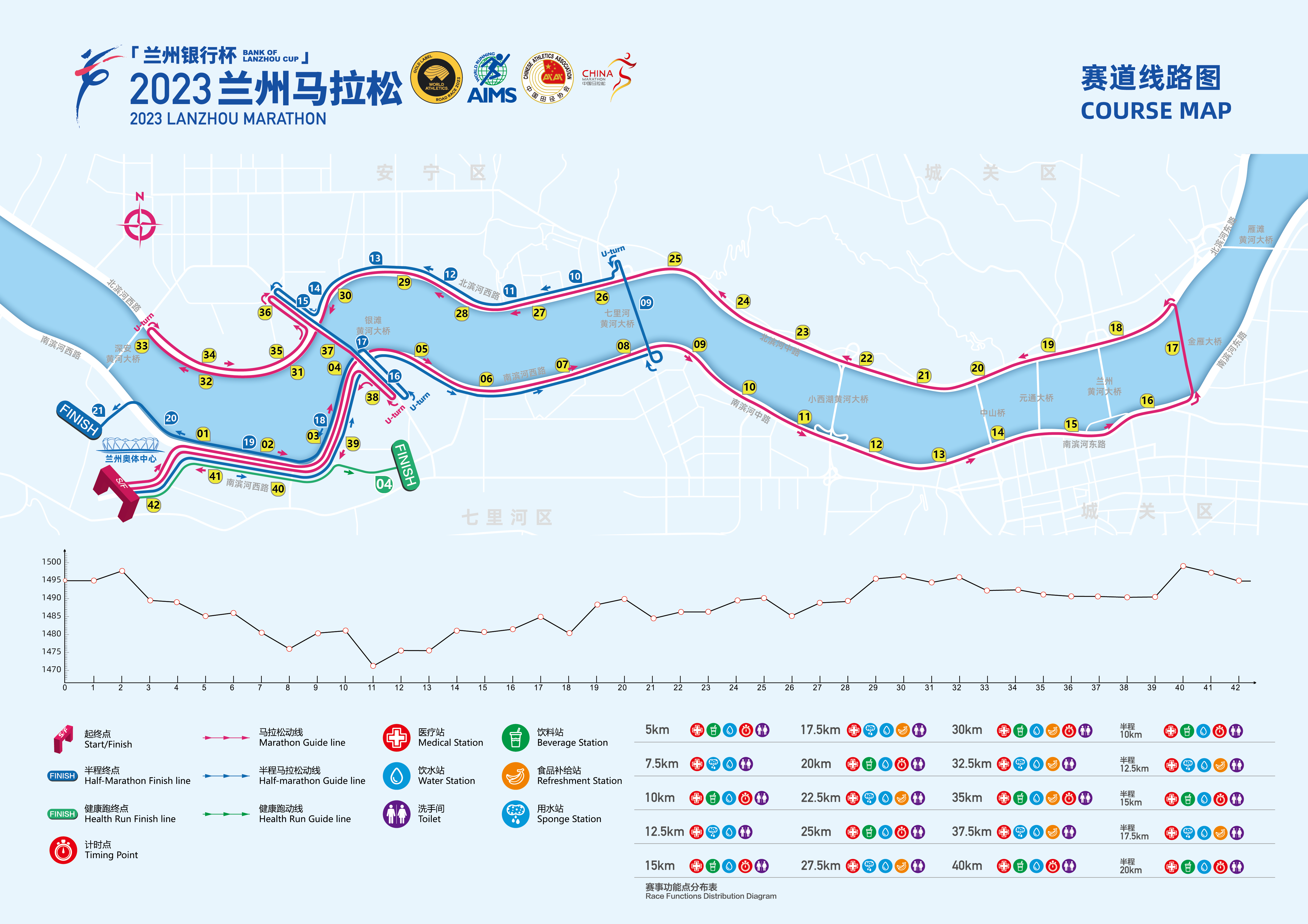 2023蘭州馬拉松