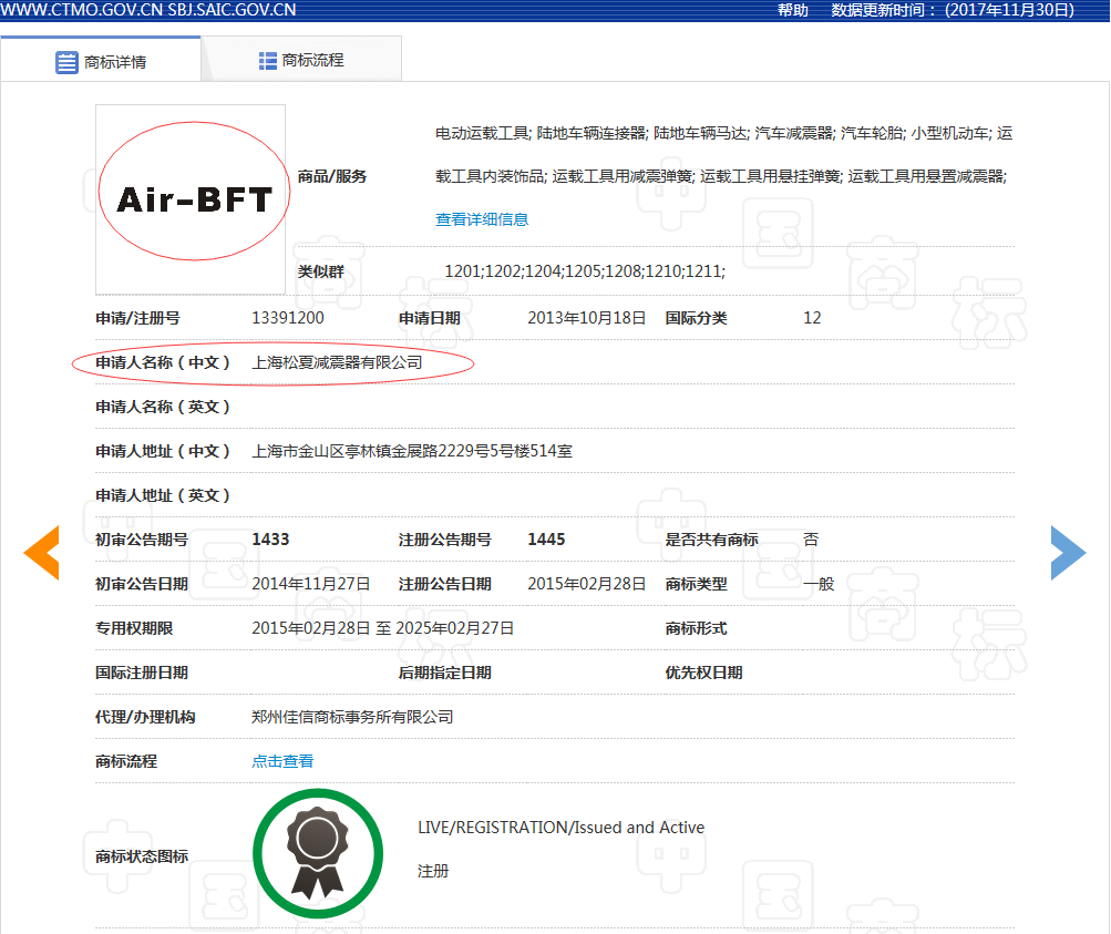 Air-BFT商標信息