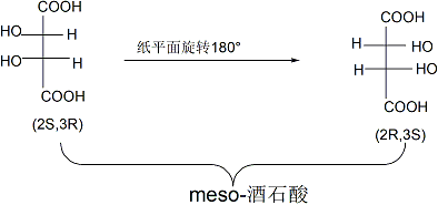 meso 酒石酸